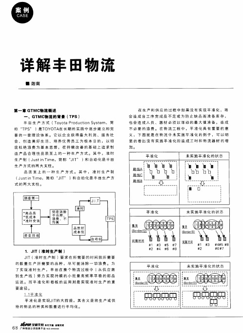 详解丰田物流