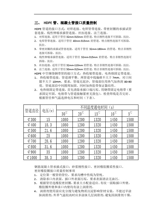 常用管道接口质量控制要点