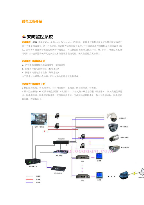 弱电工程介绍.