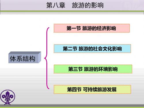 旅游的影响概论(PPT 68张)