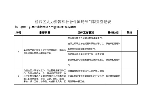 桥西区人力资源和社会保障局部门职责登记表