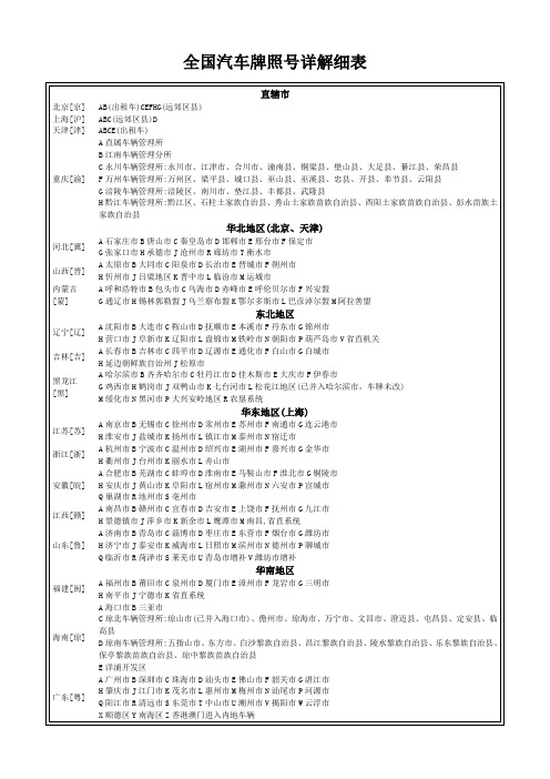 全国汽车牌照号详解细表