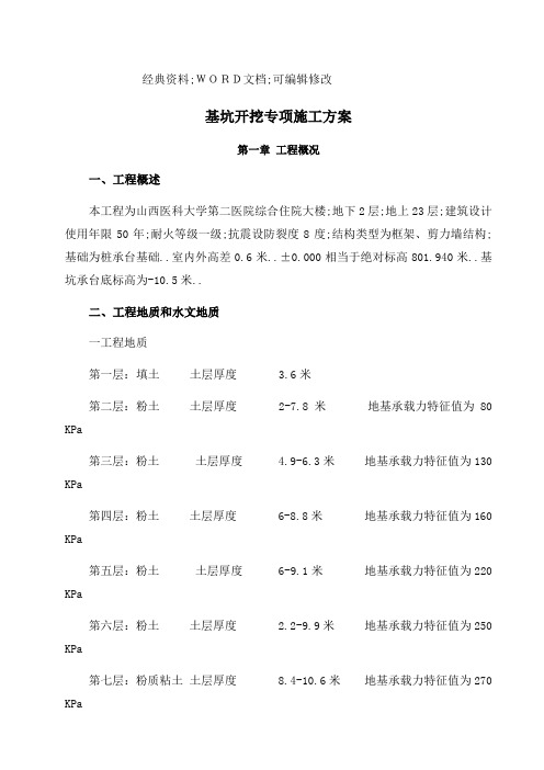 建筑工程-深基坑开挖专项施工方案专家论证