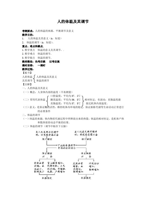 高三生物一轮复习教案：人的体温及其调节