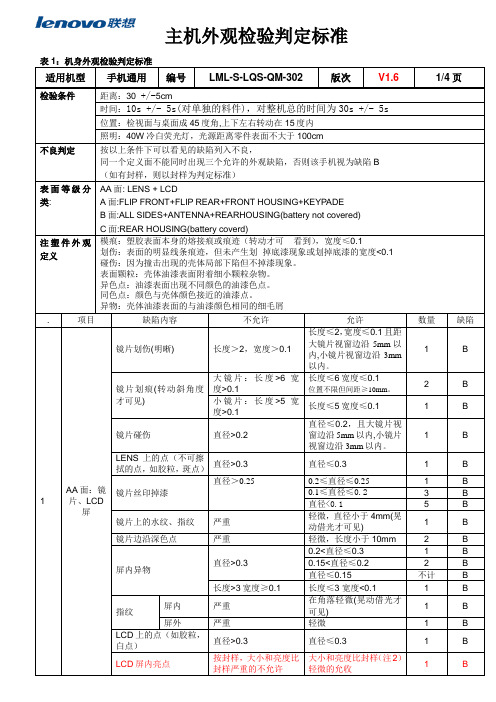 PCB外观检测标准