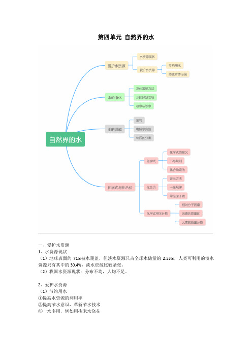 人教版九年级上册化学第四单元知识点汇总