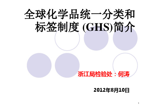 GHS简介