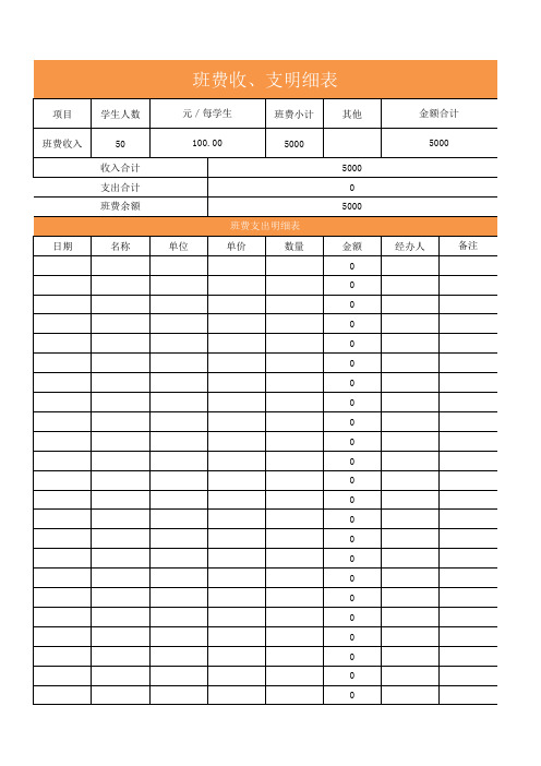 班费收支明细表