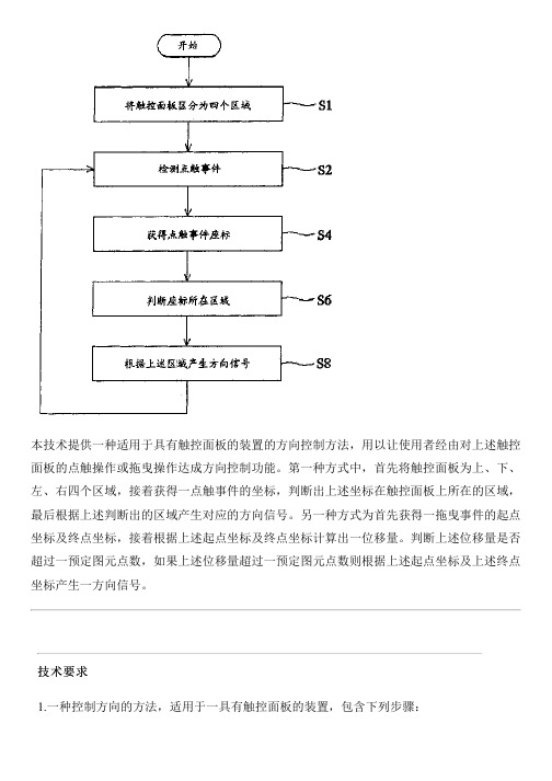 触控面板方向控制方法、使用上述方法的具有触控面板的设备及储存媒体的制作技术
