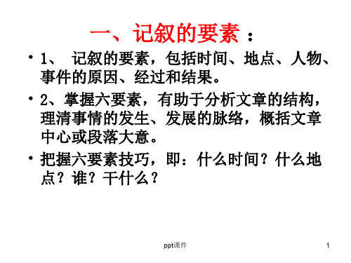 句子含义答题技巧  ppt课件