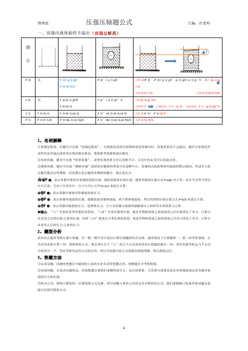 压强综合公式-拓展