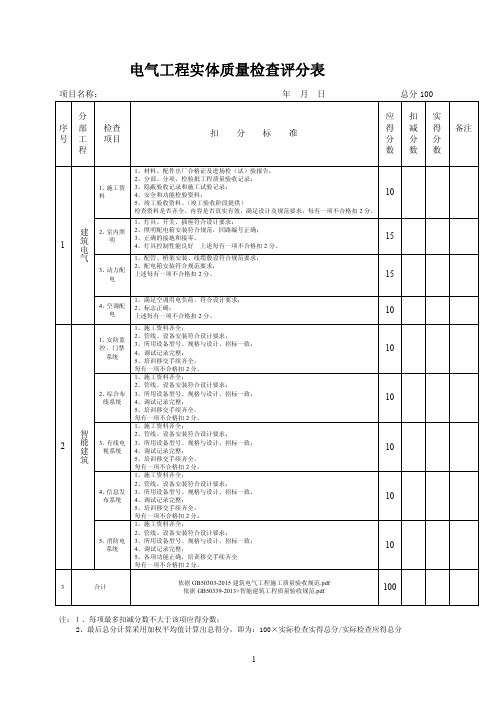 电气工程实体质量检查评分表