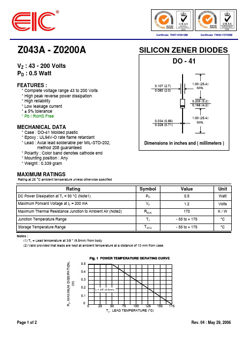 Z056A中文资料