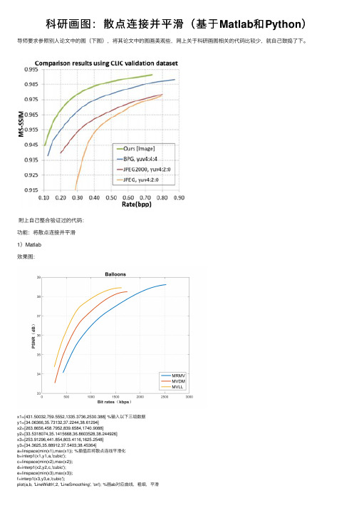 科研画图：散点连接并平滑（基于Matlab和Python）