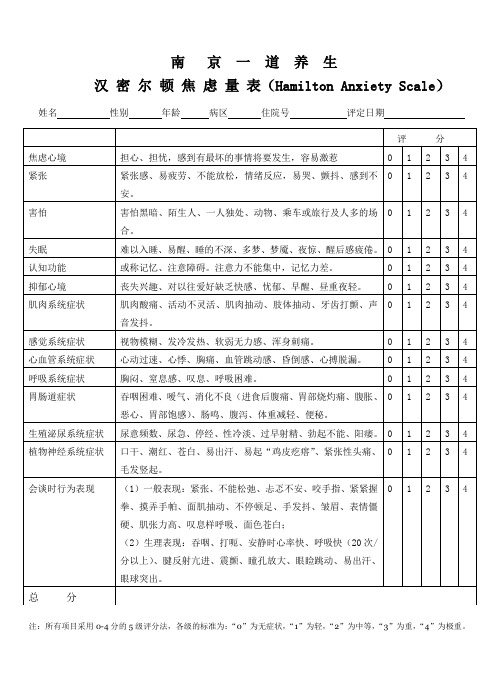 14-汉密尔顿焦虑量表