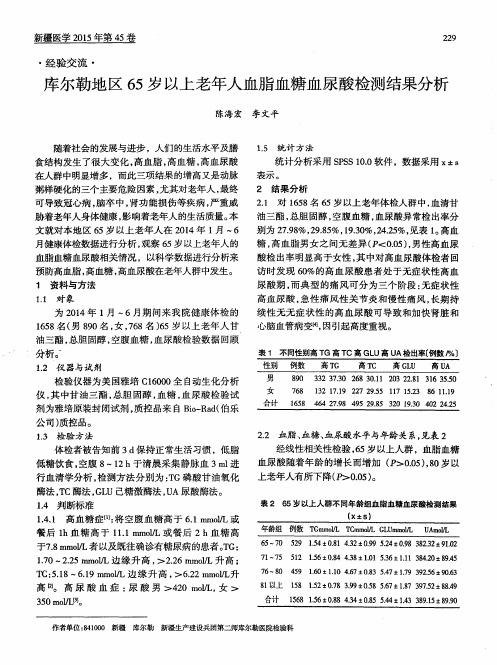 库尔勒地区65岁以上老年人血脂血糖血尿酸检测结果分析