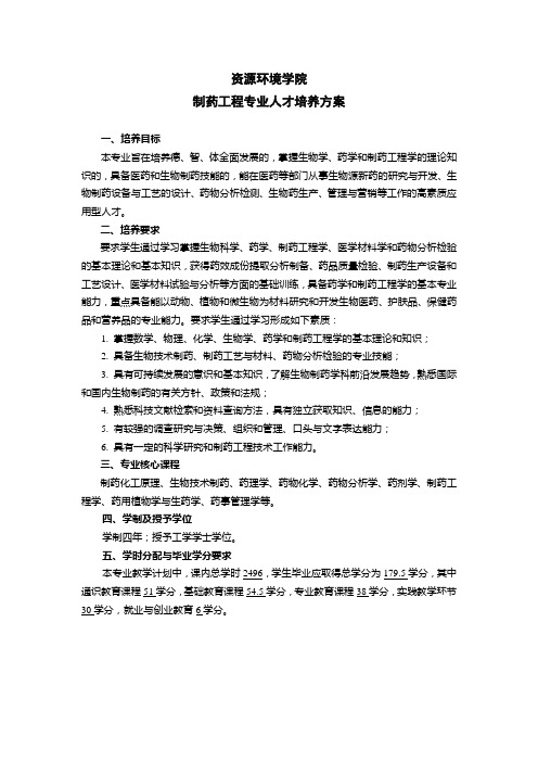 制药工程培养计划