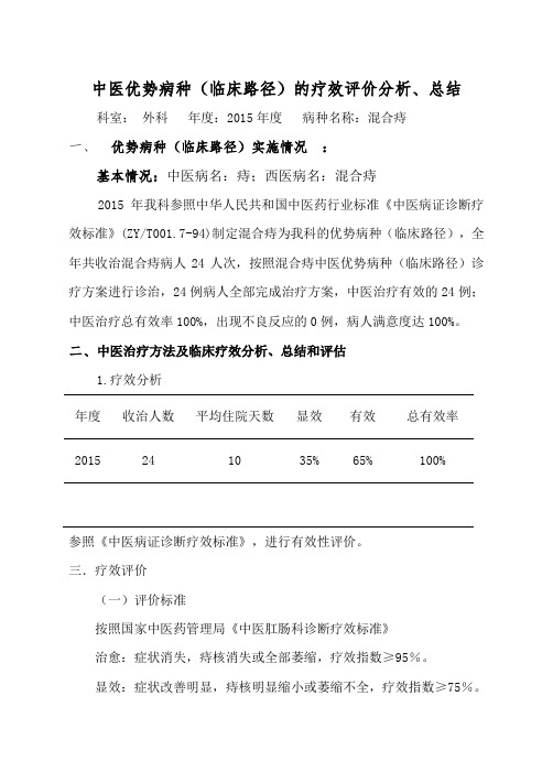 2015年混合痔优势病种(临床路径的疗效评价分析、总结