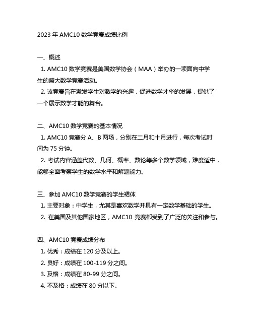 2023amc10数学竞赛成绩比例