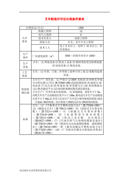 叉车制造许可证办理要求