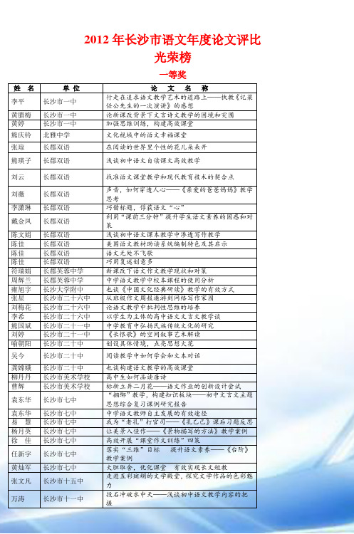 2012年长沙市语文年度论文评比-2