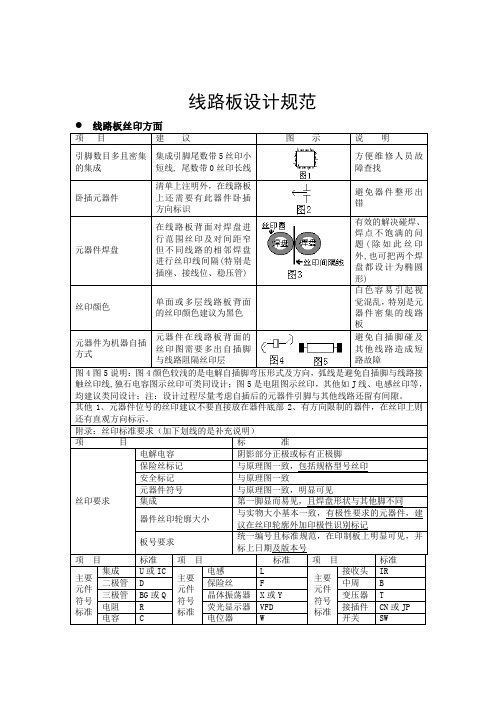 线路板设计规范