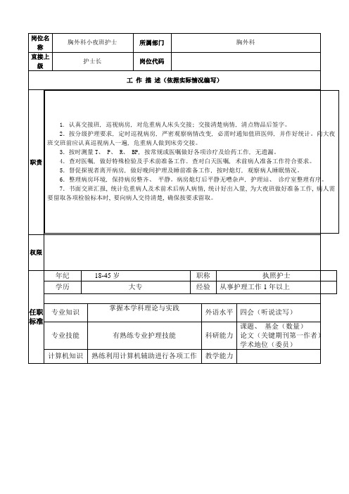 小夜班护士岗位说明书