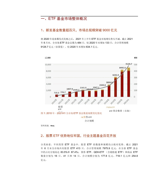 ETF基金2021年上半年盘点