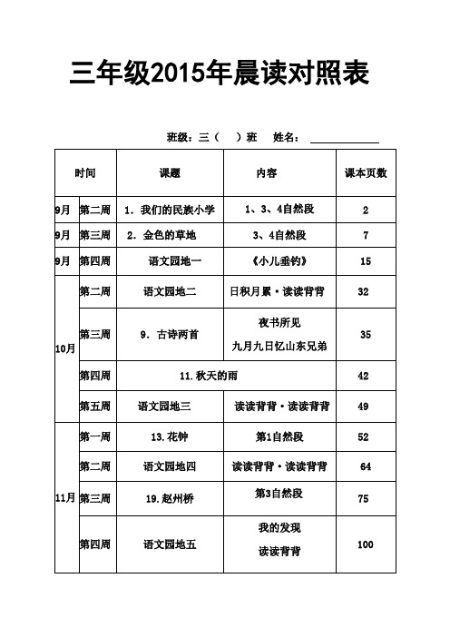 三年级晨读1