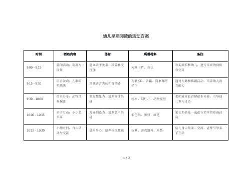 幼儿早期阅读的活动方案