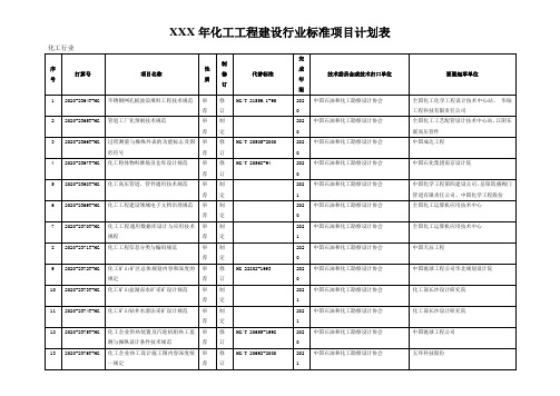 XXX年化工工程建设行业标准项目计划表