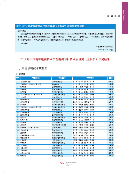 关于2019年度电视节目技术质量奖(金帆奖)评审结果的通知