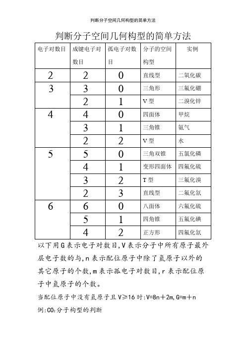 判断分子空间几何构型的简单方法