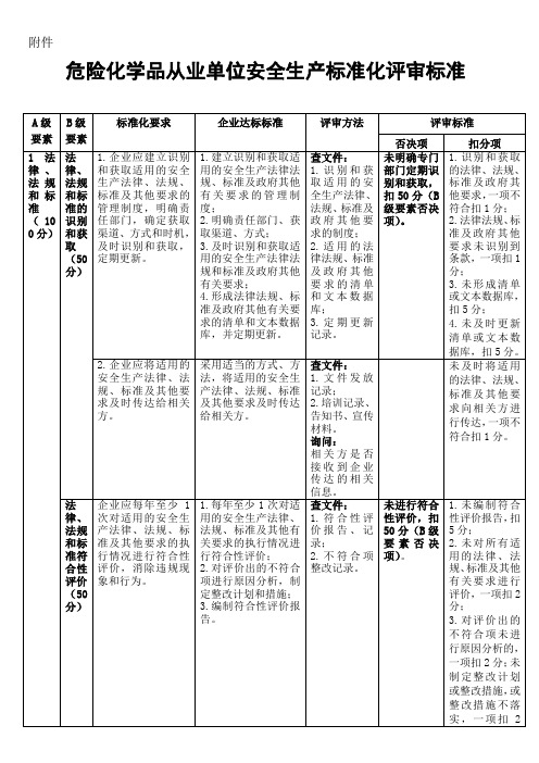 安监总管三《危险化学品从业单位安全生产标准化评审标准》