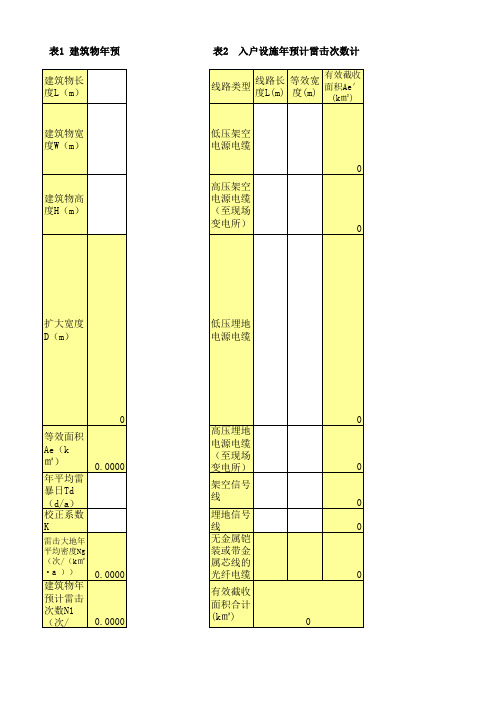 雷击风险计算表