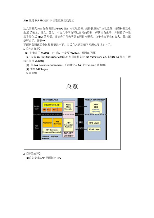 .Net 调用SAP RFC接口来读取数据实战纪实