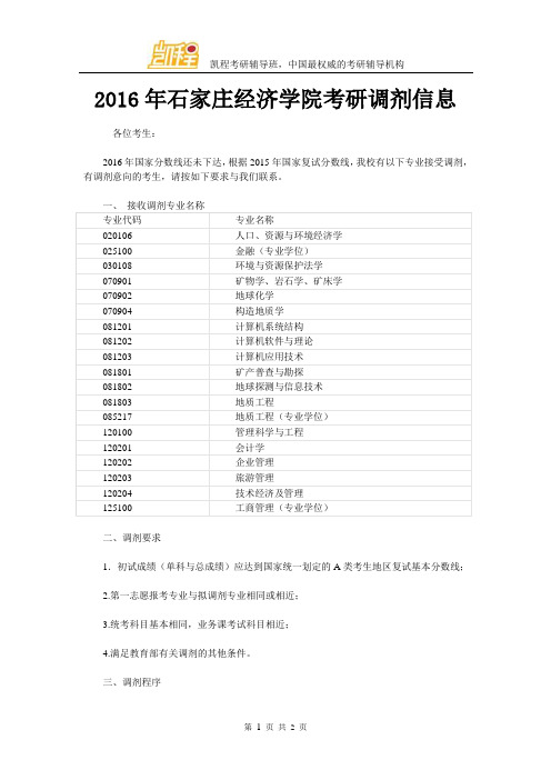 2016年石家庄经济学院考研调剂信息