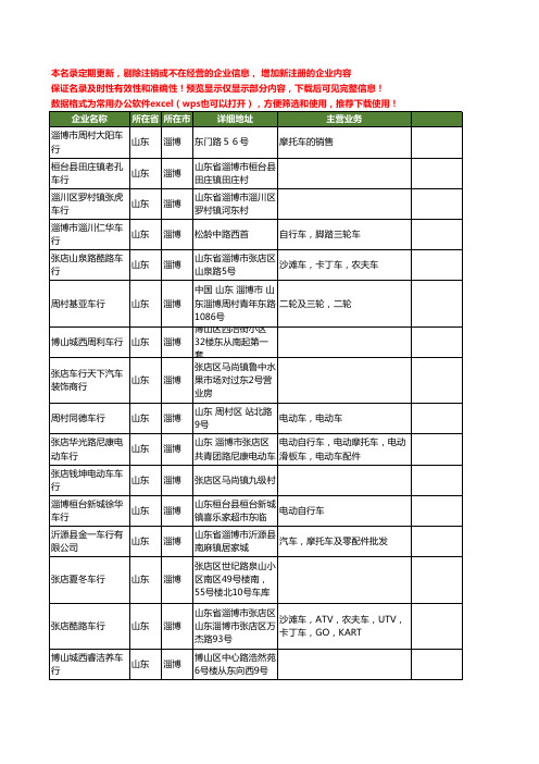 新版山东省淄博车行工商企业公司商家名录名单联系方式大全48家