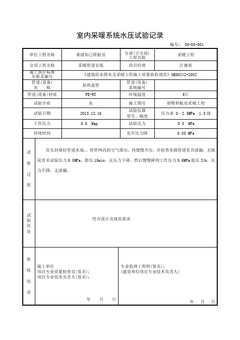 室内采暖系统水压试验记录