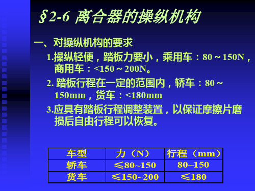 汽车设计0206第二章 离合器设计 第六节 操纵机构