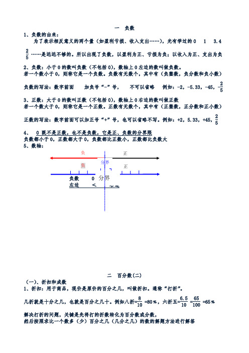 新人教版六年级下册数学知识点(最新最全)