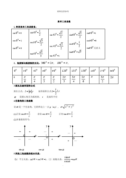 高中数学三角函数知识点总结