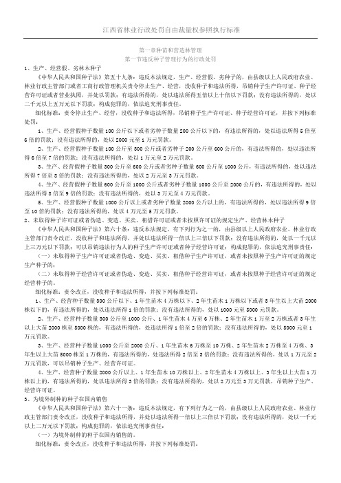 江西省林业行政处罚自由裁量权参照执行准则