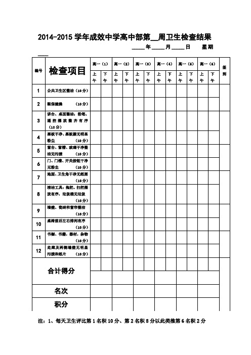 成效中学高中部学生会卫生检查评比