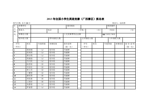 2013年全国小学生英语竞赛