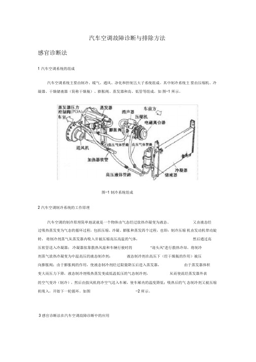 汽车空调故障诊断与排除方法