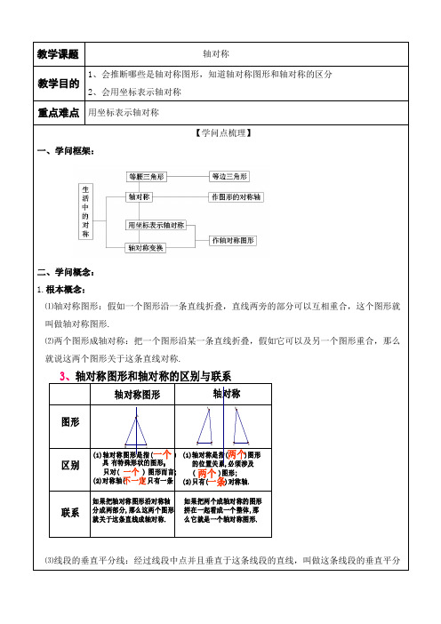 八年级数学轴对称知识点整理及练习