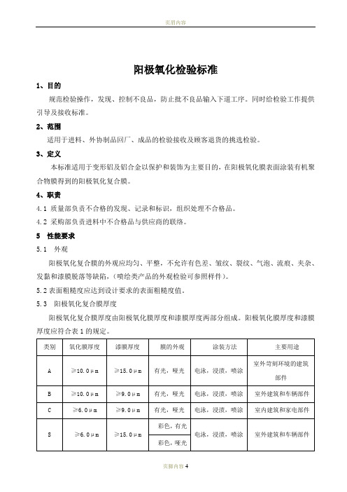 阳极氧化检验标准