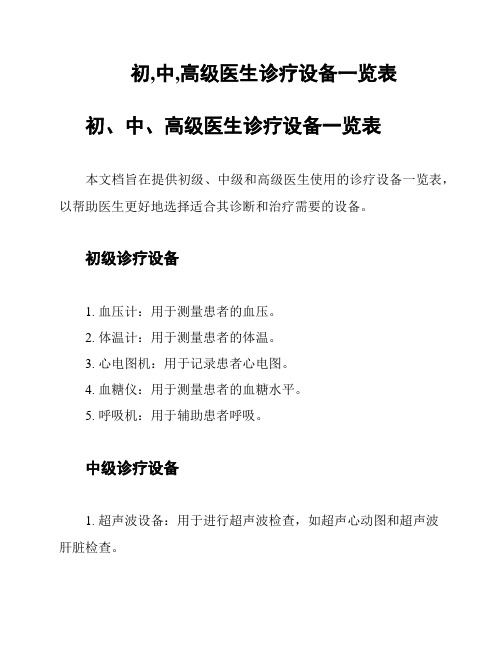 初,中,高级医生诊疗设备一览表