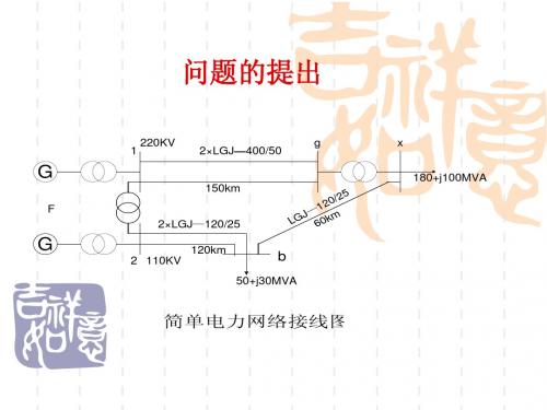 第三章 简单电力系统的潮流计算